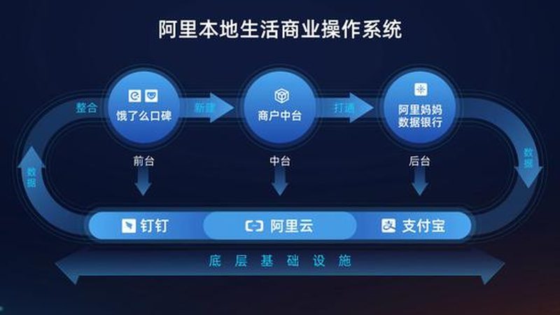 成都洗衣机漏水，维修师傅如何选择？**